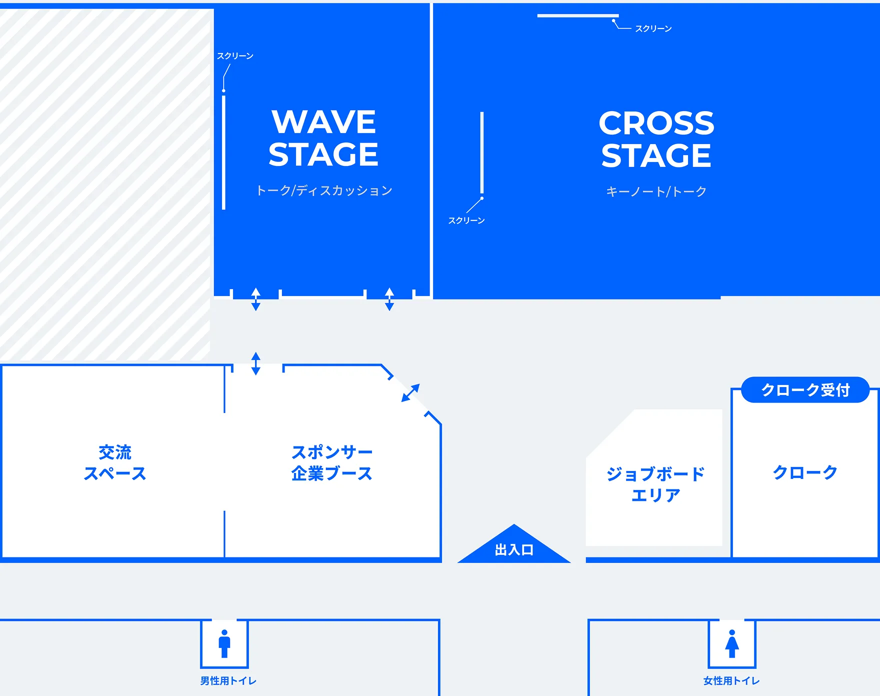 会場マップの画像。出入口から入って右奥がCROSS STAGE、左奥がWAVE STAGE。出入口から右手側手前がクロークおよびジョブボードエリア、左手側手前が交流スペースとスポンサー企業ブースとなっています。廊下に醸成用トイレ、男性用トイレがあります。